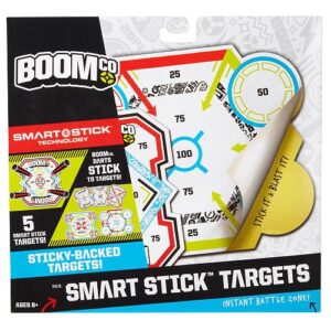 BOOM CO - STOXOI